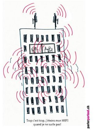 carte postale immeuble wifi